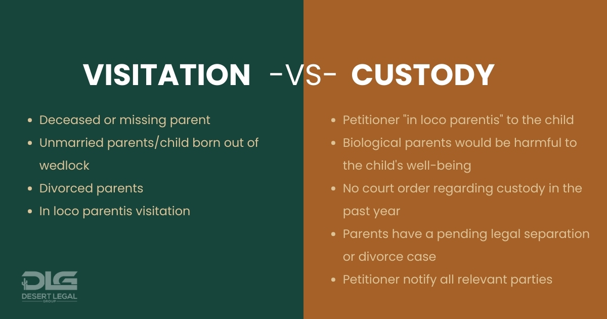 Visitation vs Custody for Grandparents
